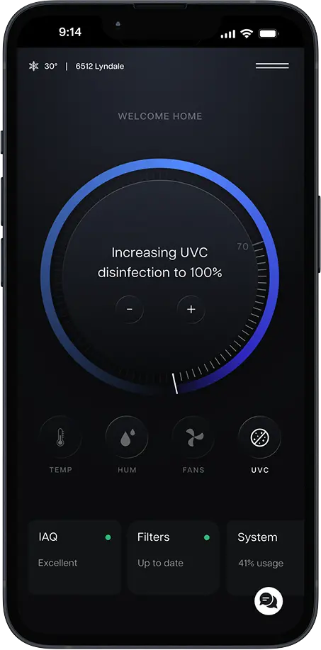 Sense measures